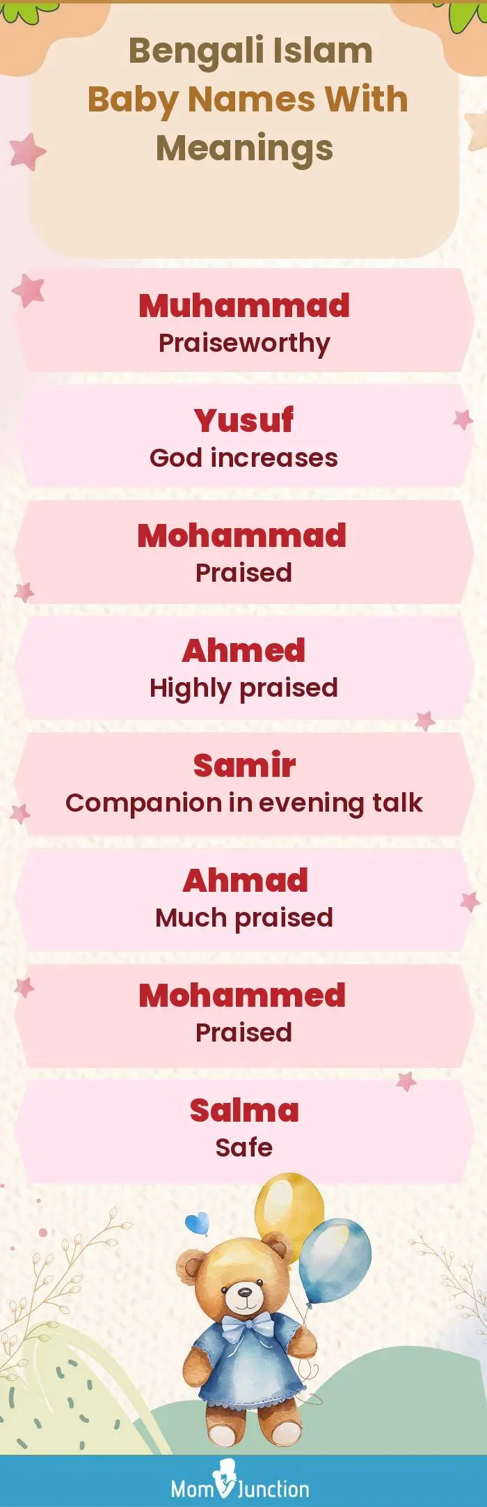  Bengali Islam Baby Names with Meanings(infographic)