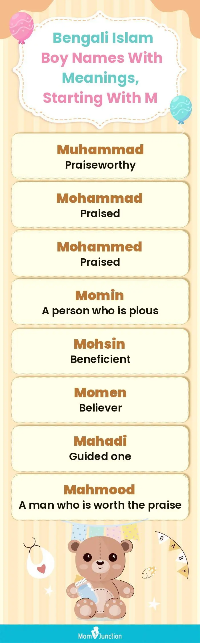  Bengali Islam Boy Names with Meanings, Starting With M(infographic)