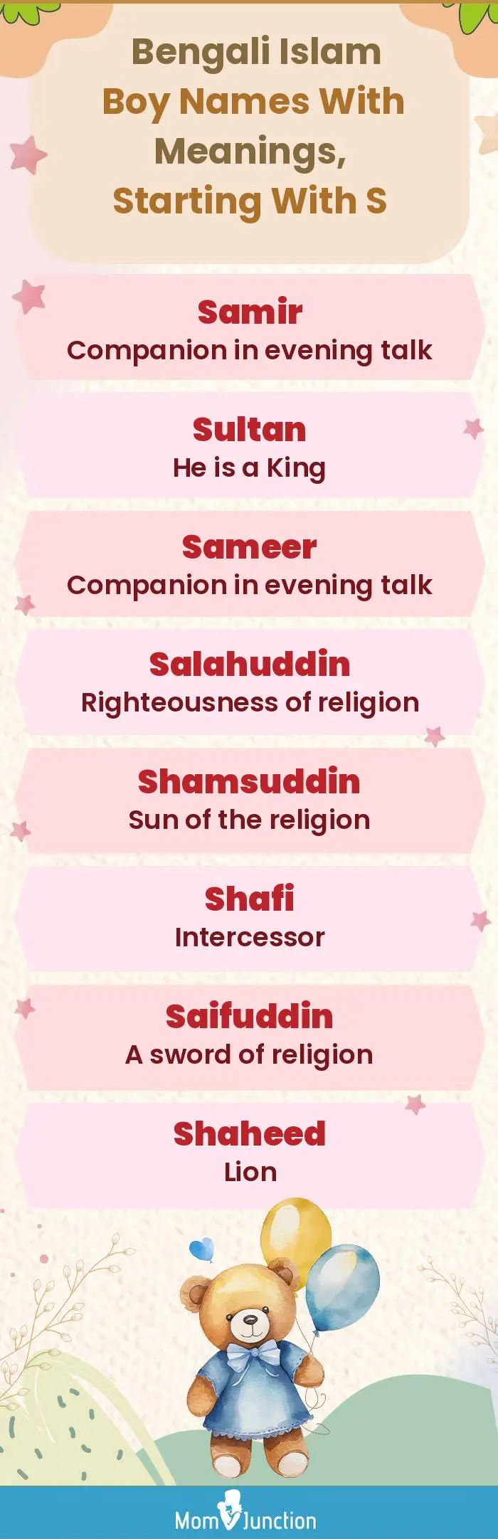  Bengali Islam Boy Names with Meanings, Starting With S(infographic)