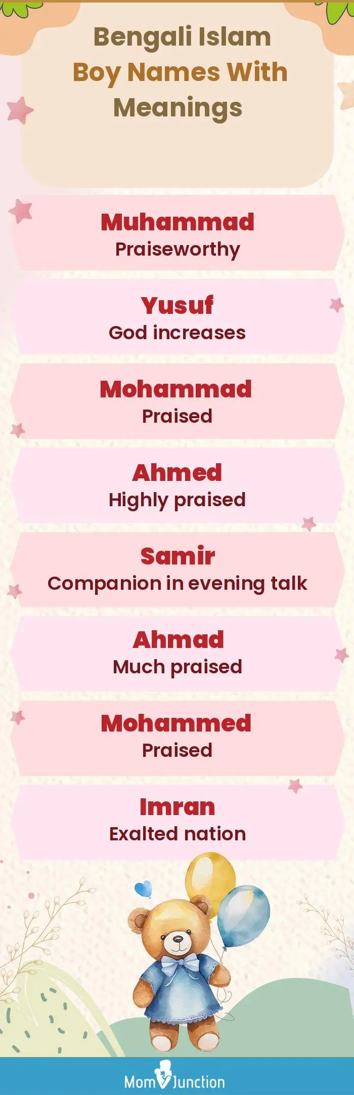  Bengali Islam Boy Names with Meanings(infographic)