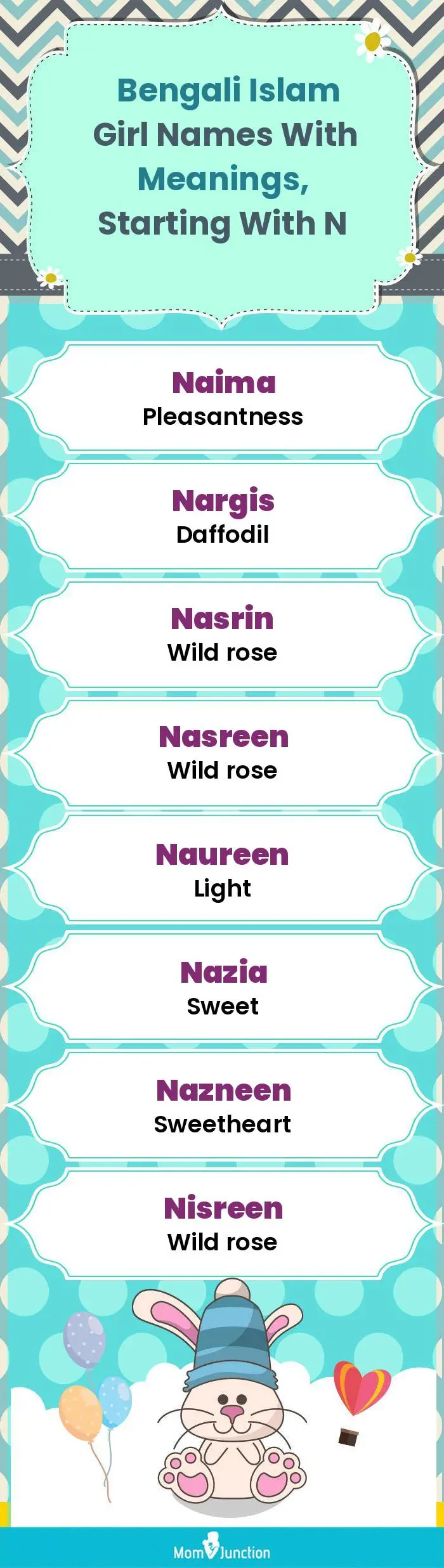  Bengali Islam Girl Names with Meanings, Starting With N(infographic)