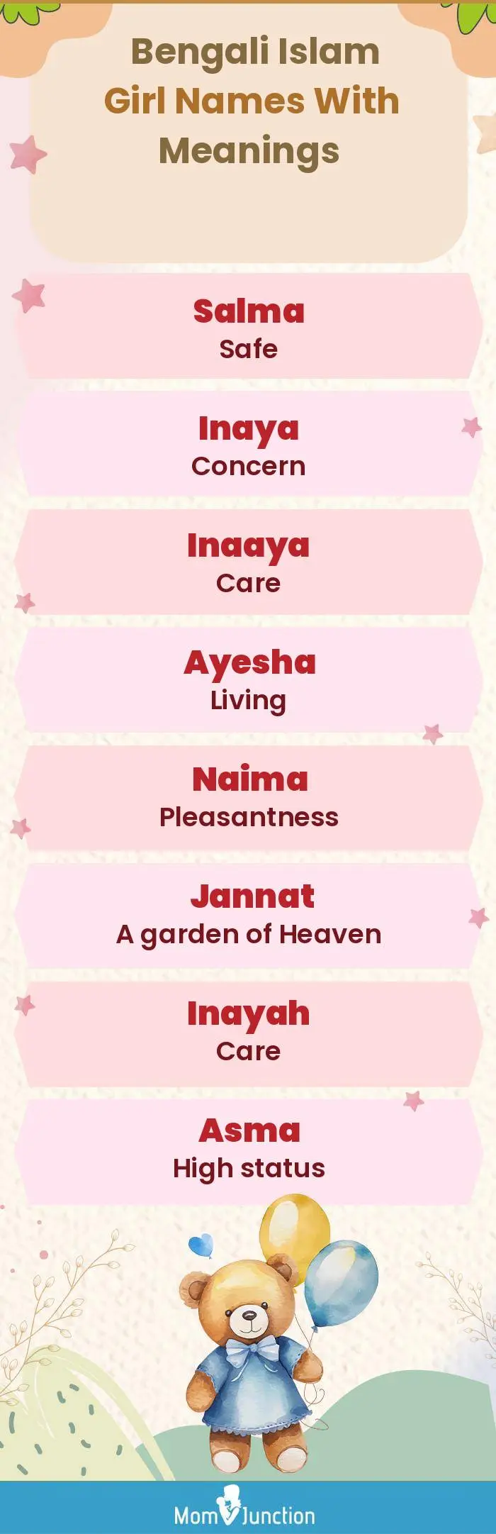  Bengali Islam Girl Names with Meanings(infographic)