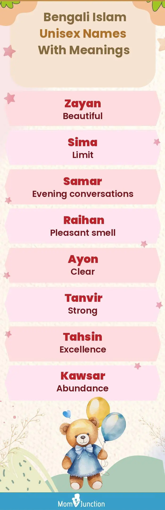  Bengali Islam Unisex Names with Meanings(infographic)