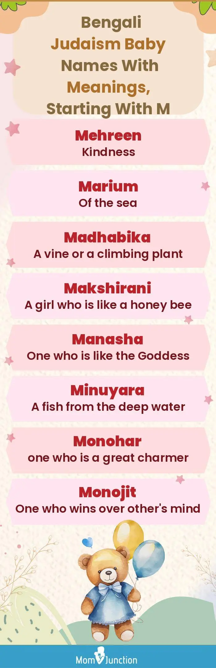  Bengali Judaism Baby Names with Meanings, Starting With M(infographic)