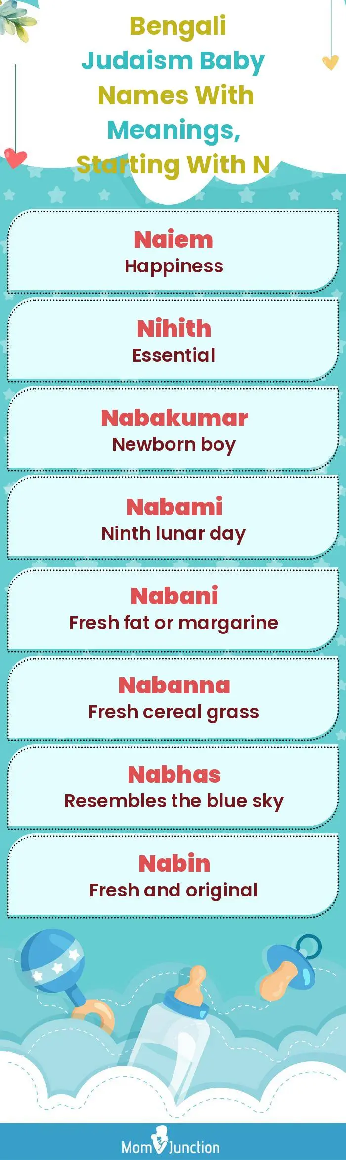  Bengali Judaism Baby Names with Meanings, Starting With N(infographic)