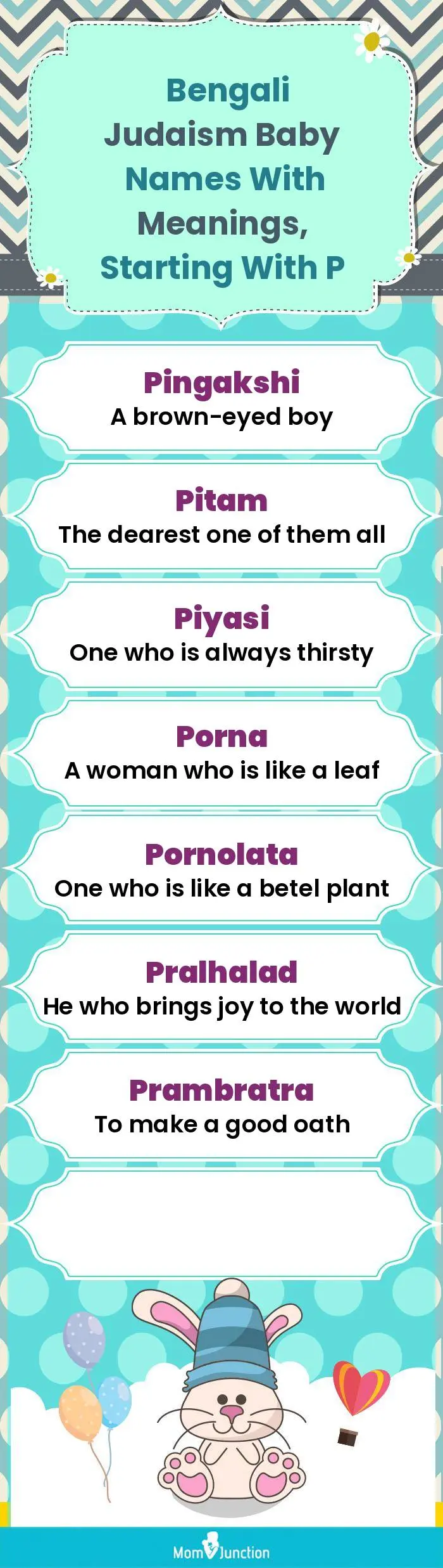 Bengali Judaism Baby Names with Meanings, Starting With P(infographic)