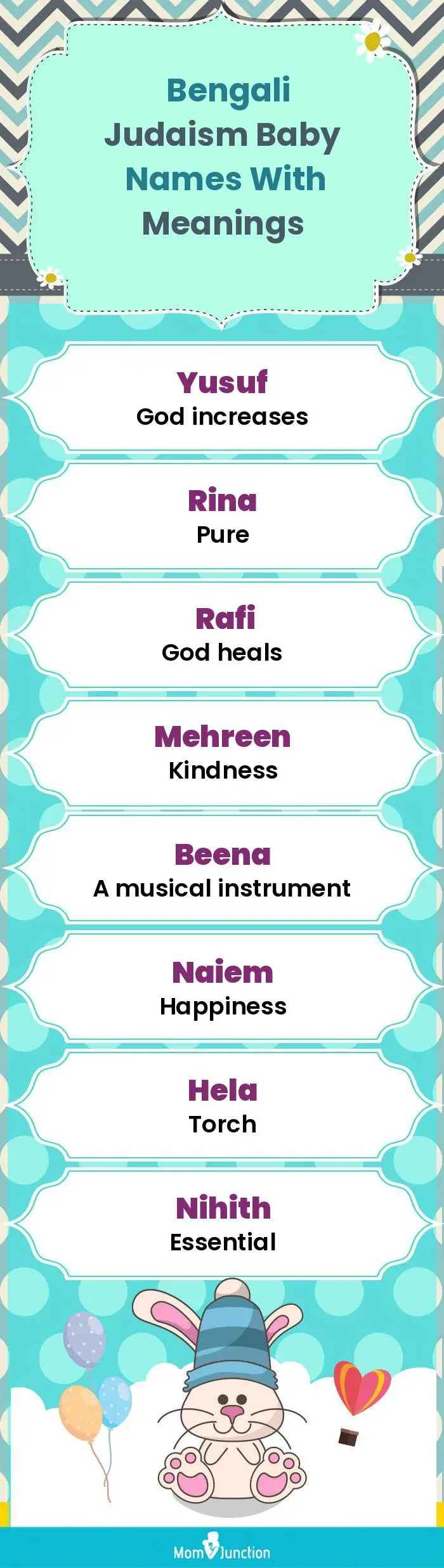  Bengali Judaism Baby Names with Meanings(infographic)