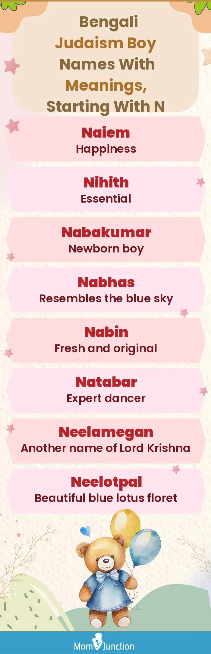  Bengali Judaism Boy Names with Meanings, Starting With N(infographic)