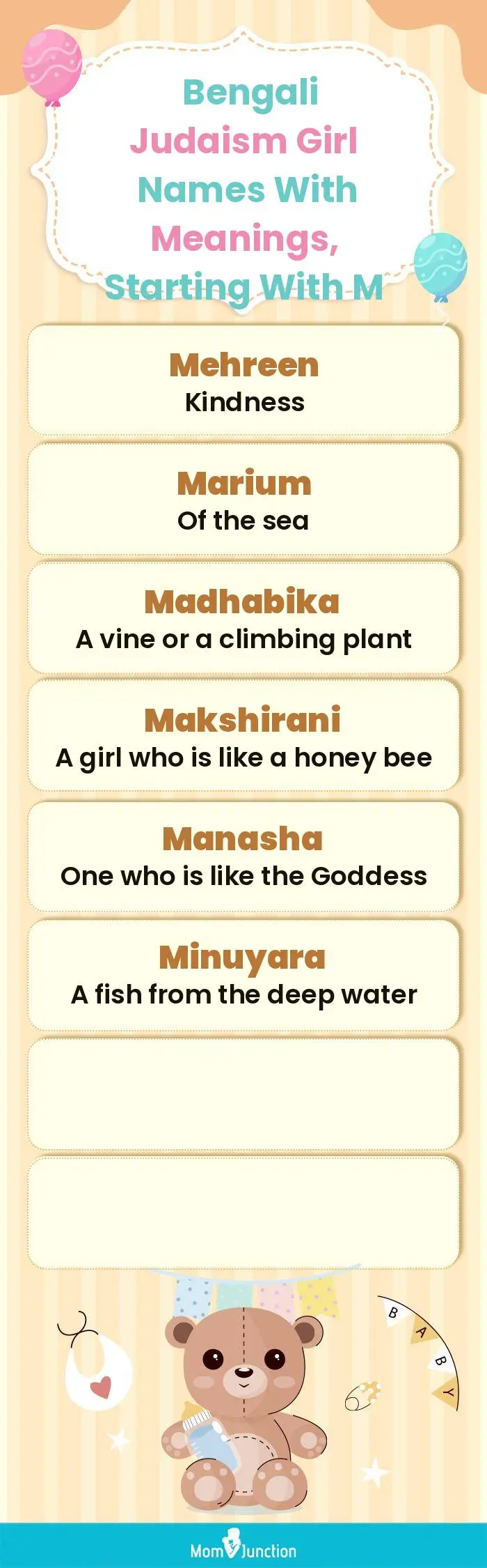  Bengali Judaism Girl Names with Meanings, Starting With M(infographic)