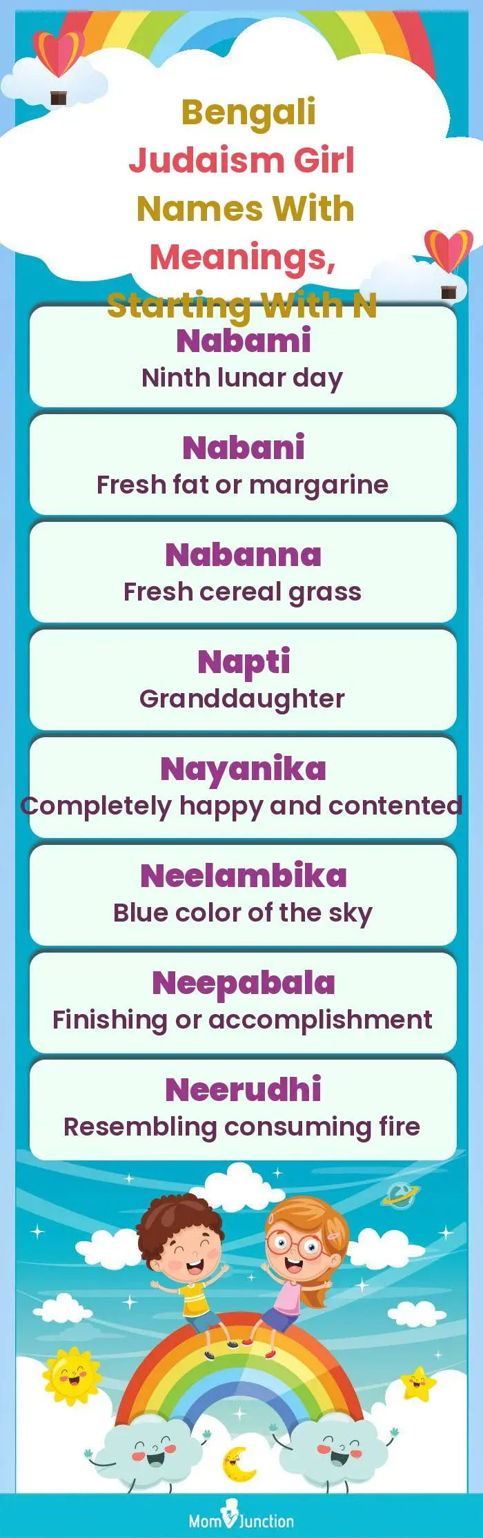  Bengali Judaism Girl Names with Meanings, Starting With N(infographic)