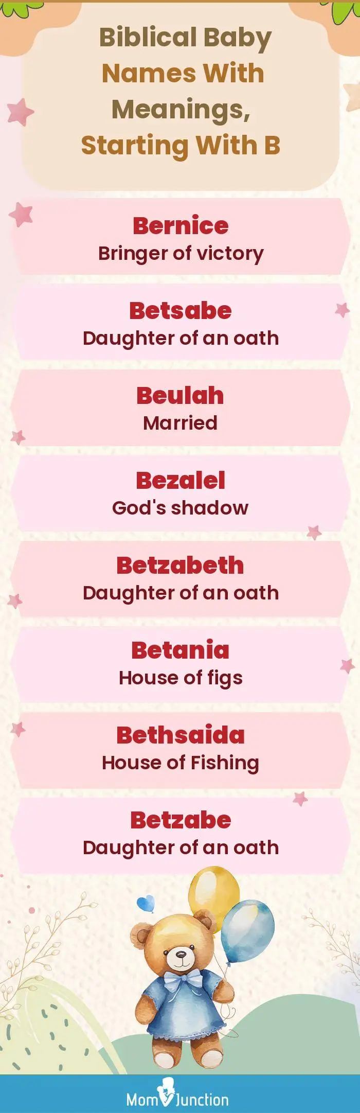  Biblical Baby Names with Meanings, Starting With B(infographic)