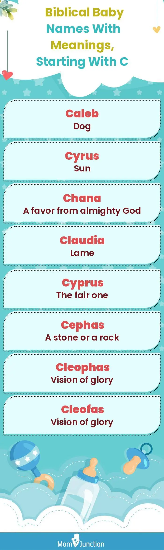  Biblical Baby Names with Meanings, Starting With C(infographic)