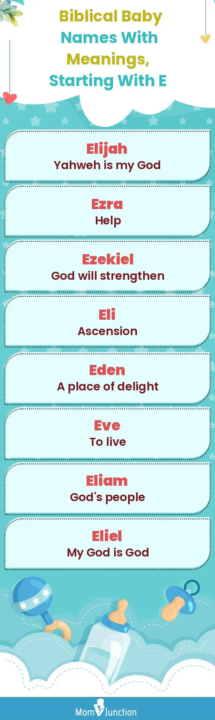  Biblical Baby Names with Meanings, Starting With E(infographic)