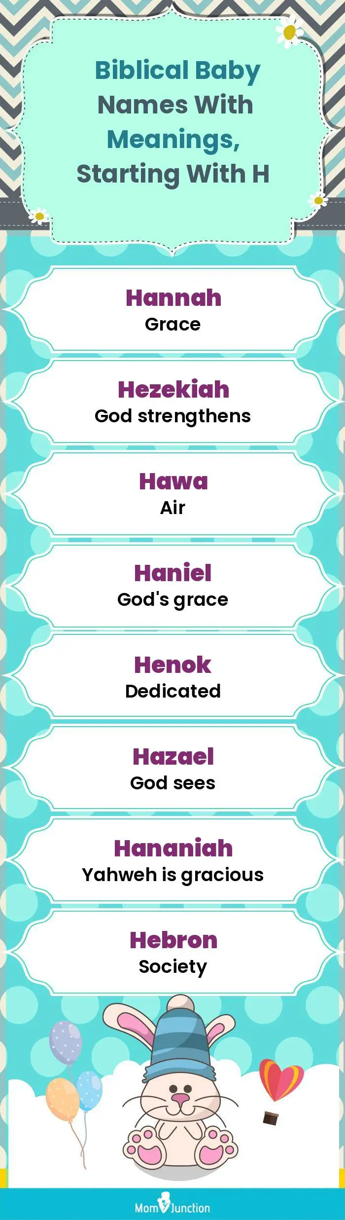  Biblical Baby Names with Meanings, Starting With H(infographic)