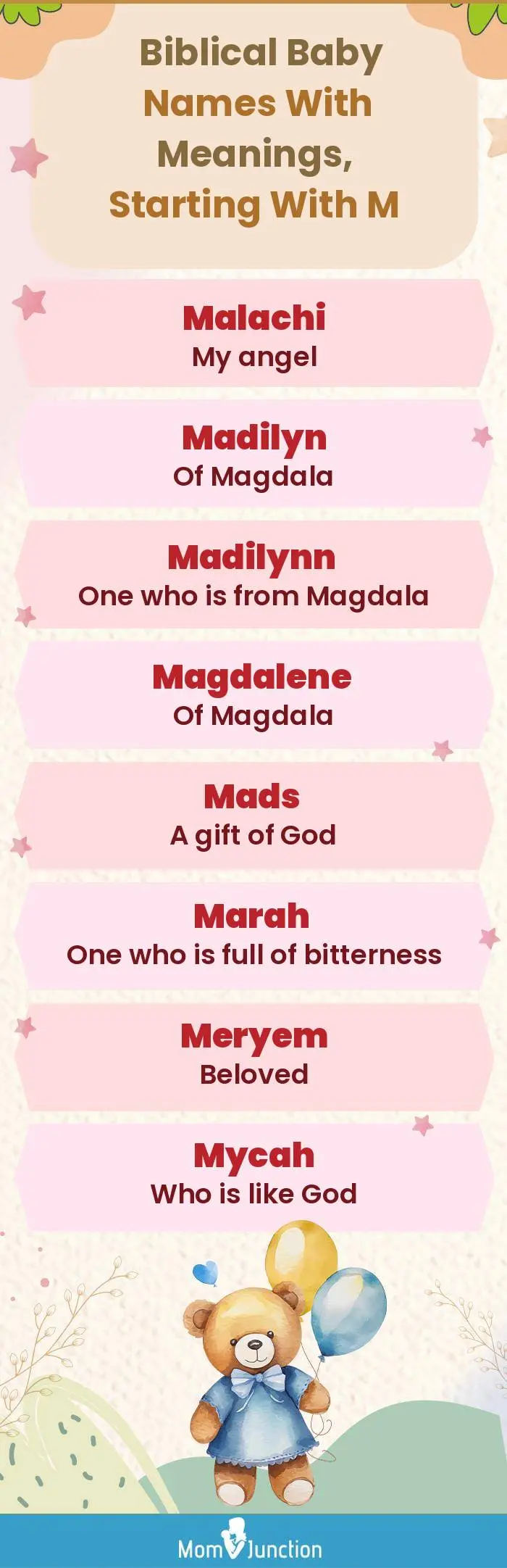  Biblical Baby Names with Meanings, Starting With M(infographic)