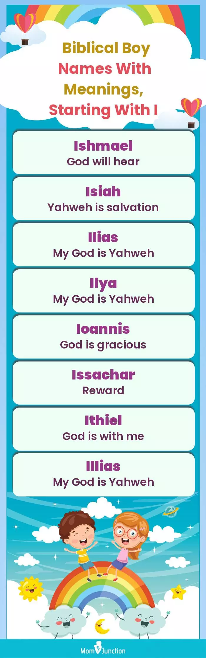  Biblical Boy Names with Meanings, Starting With I(infographic)