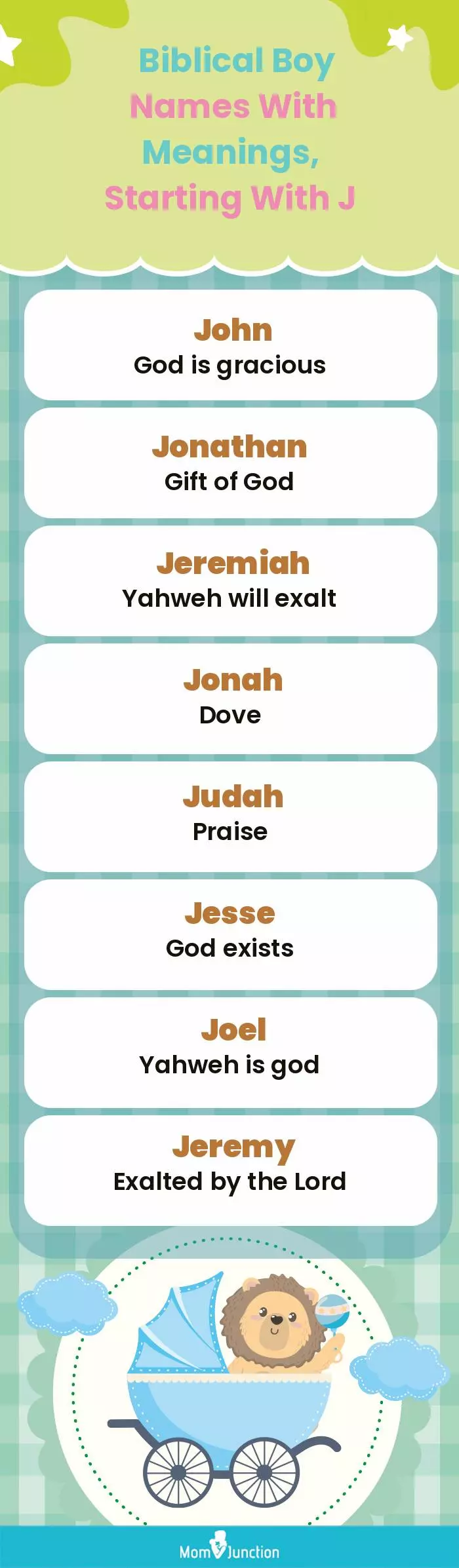  Biblical Boy Names with Meanings, Starting With J(infographic)