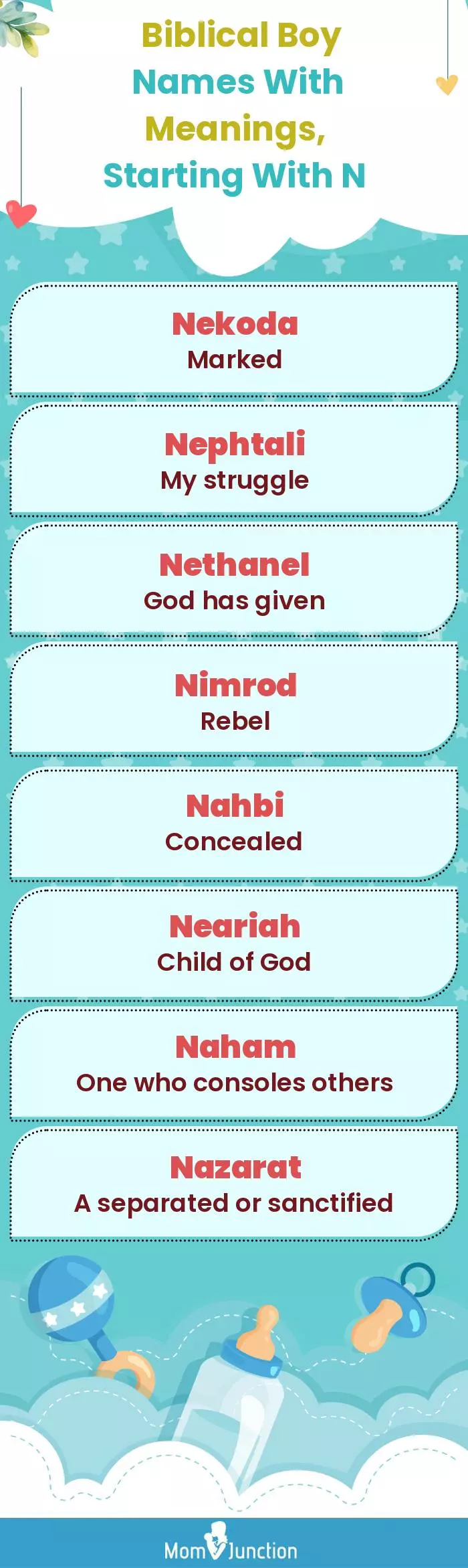  Biblical Boy Names with Meanings, Starting With N(infographic)