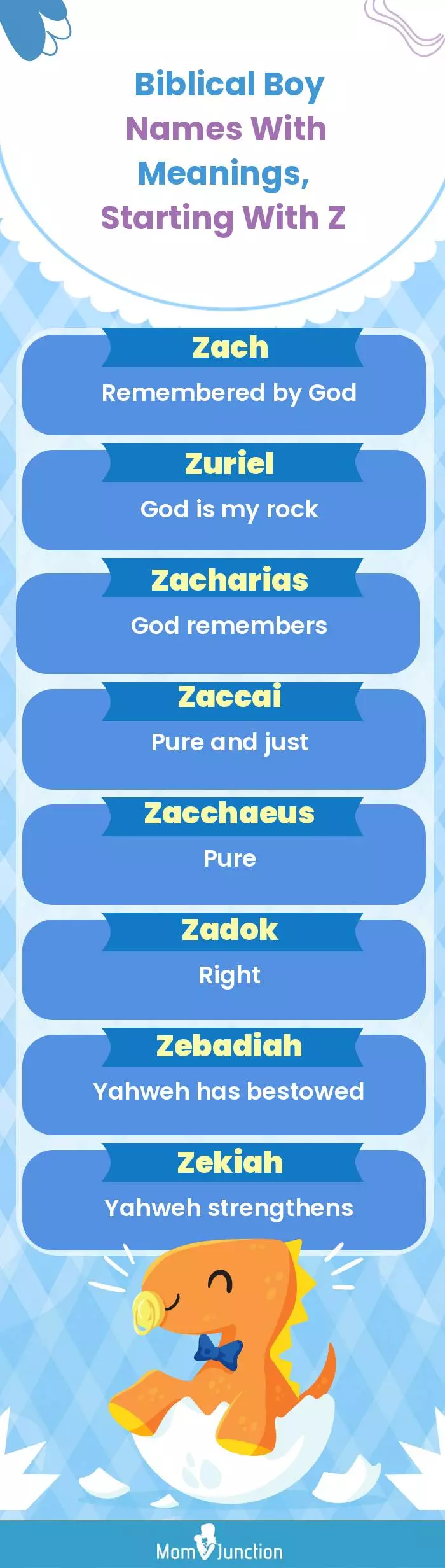  Biblical Boy Names with Meanings, Starting With Z(infographic)