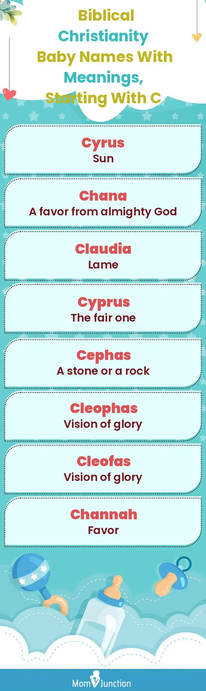  Biblical Christianity Baby Names with Meanings, Starting With C(infographic)