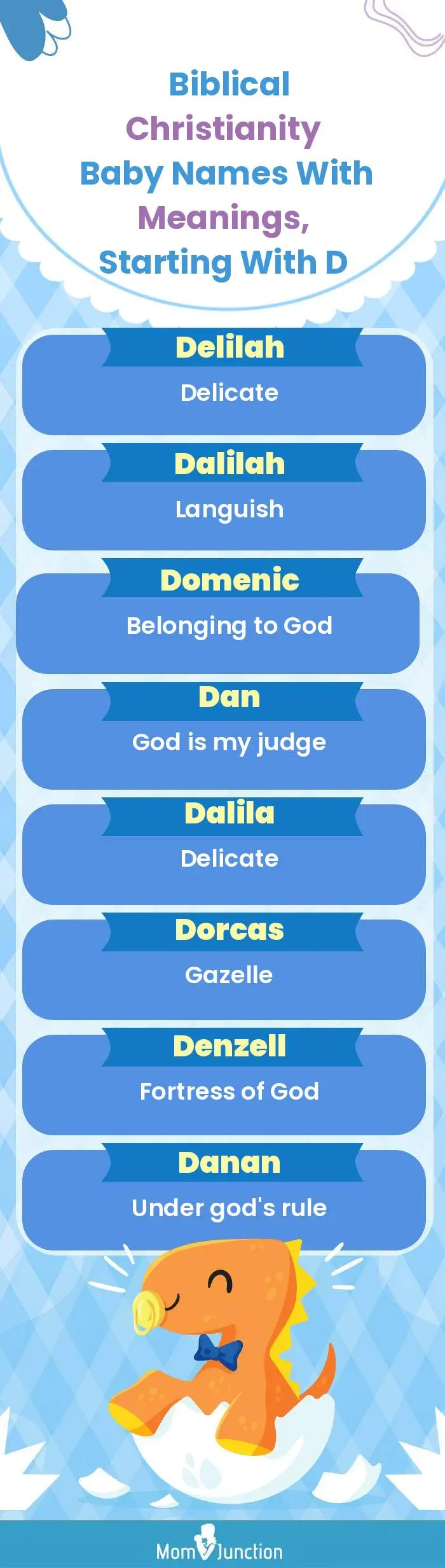  Biblical Christianity Baby Names with Meanings, Starting With D(infographic)