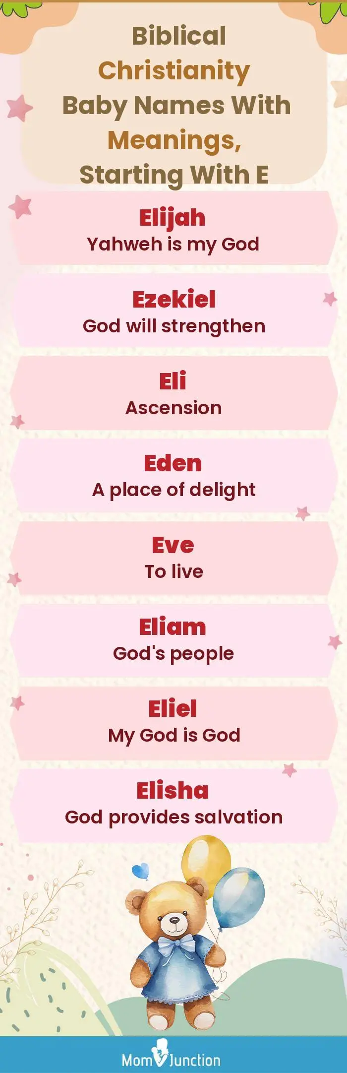  Biblical Christianity Baby Names with Meanings, Starting With E(infographic)