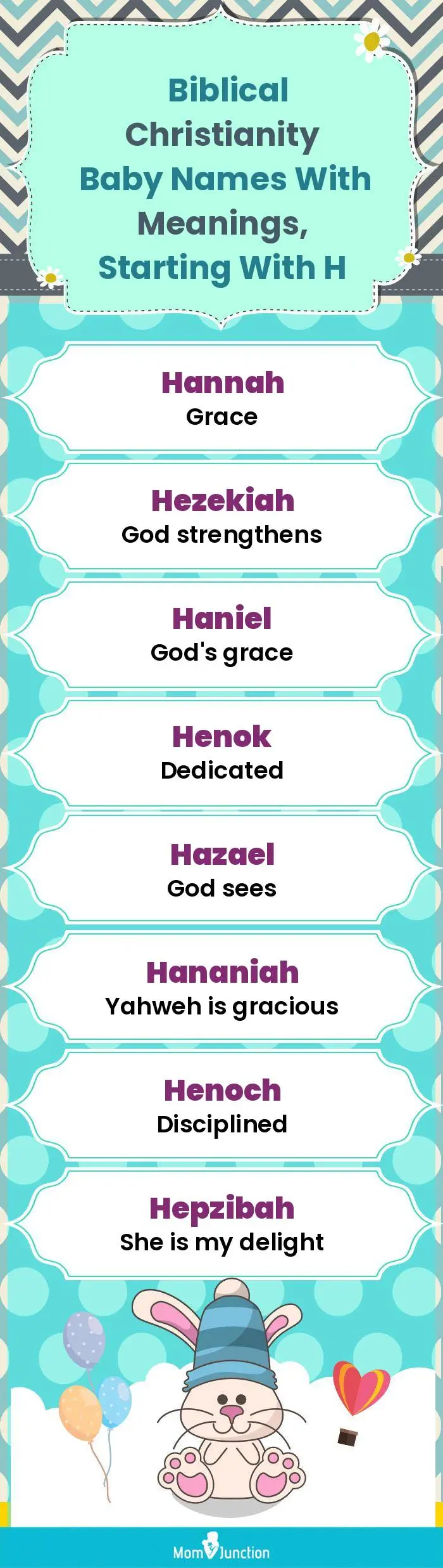  Biblical Christianity Baby Names with Meanings, Starting With H(infographic)