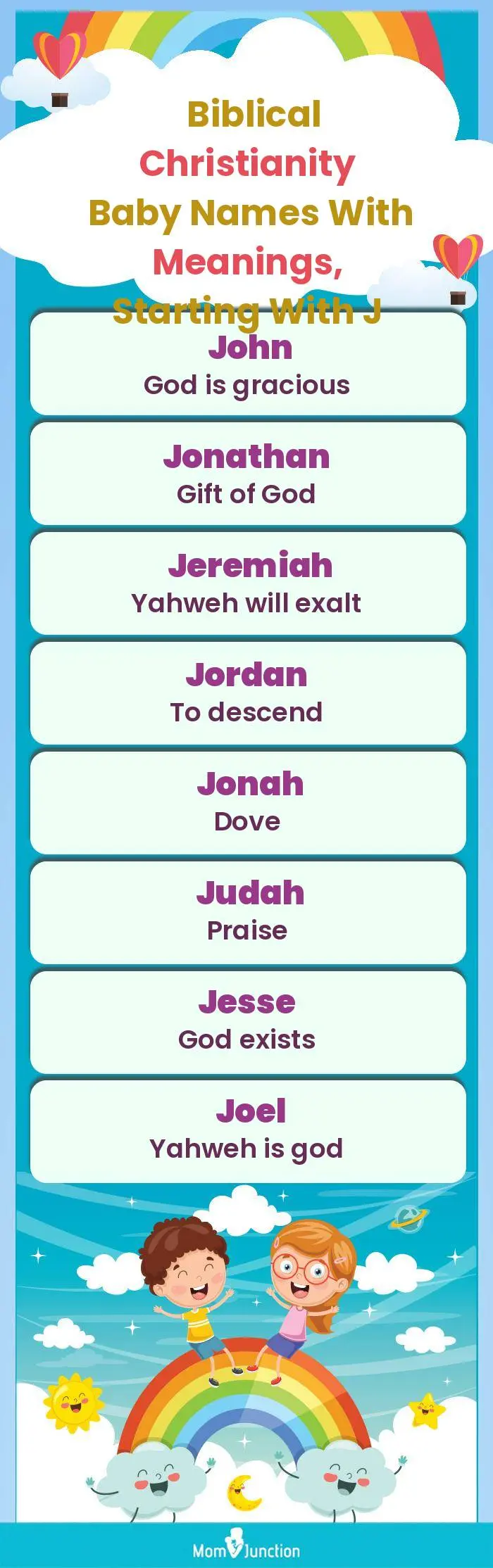  Biblical Christianity Baby Names with Meanings, Starting With J(infographic)