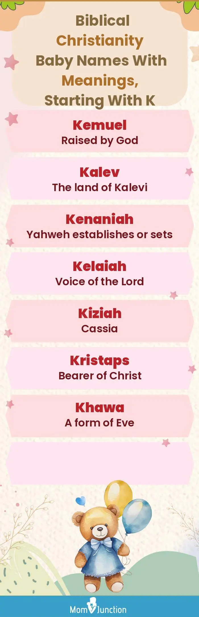  Biblical Christianity Baby Names with Meanings, Starting With K(infographic)