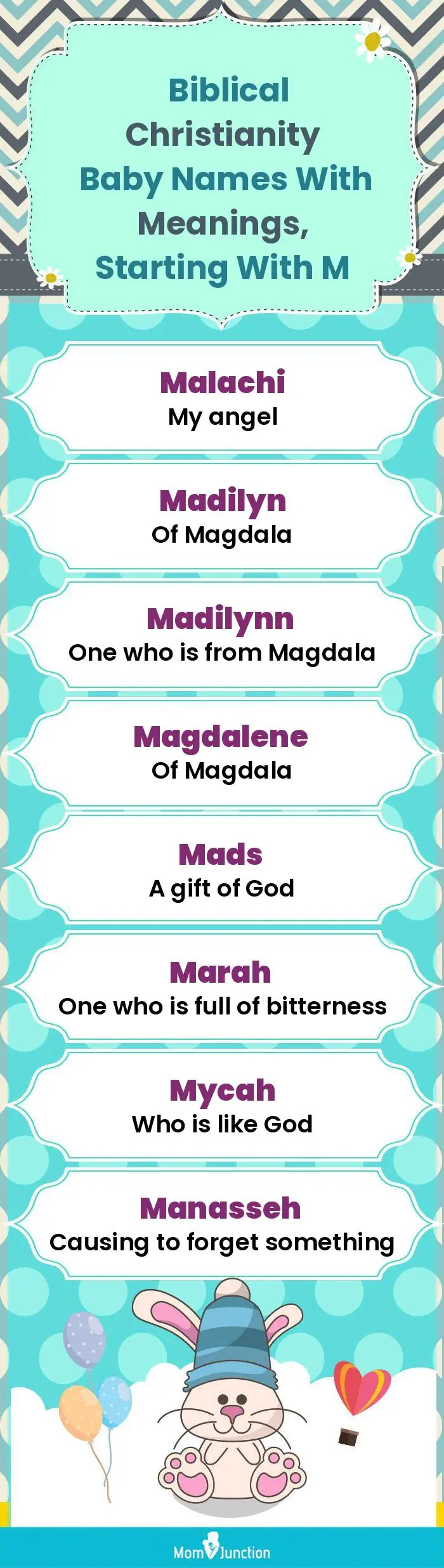  Biblical Christianity Baby Names with Meanings, Starting With M(infographic)