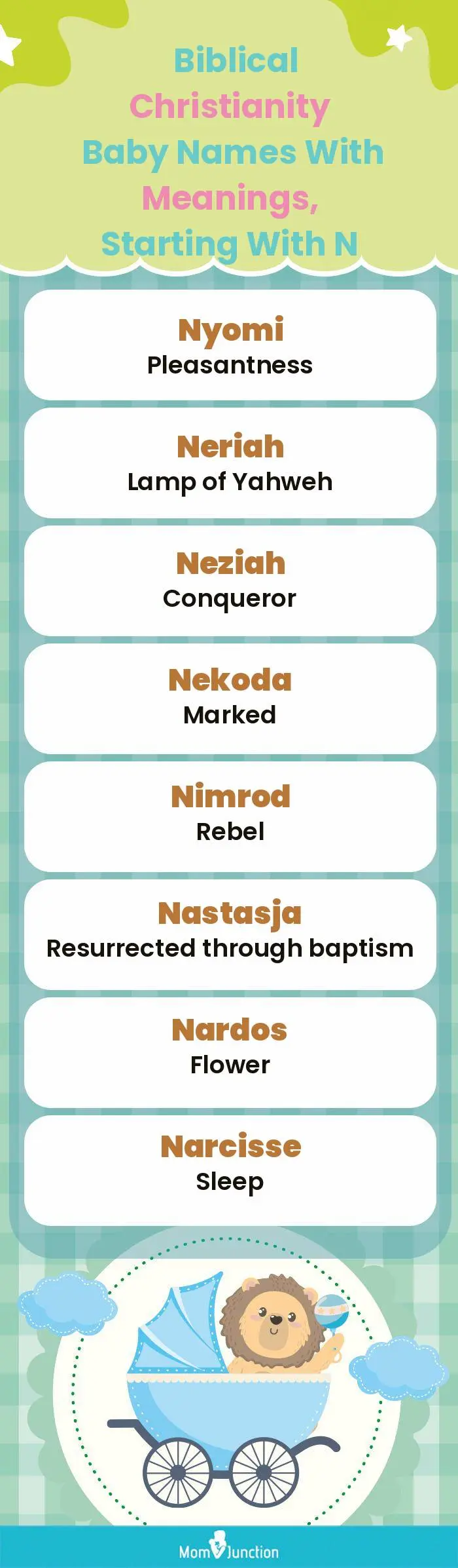  Biblical Christianity Baby Names with Meanings, Starting With N(infographic)