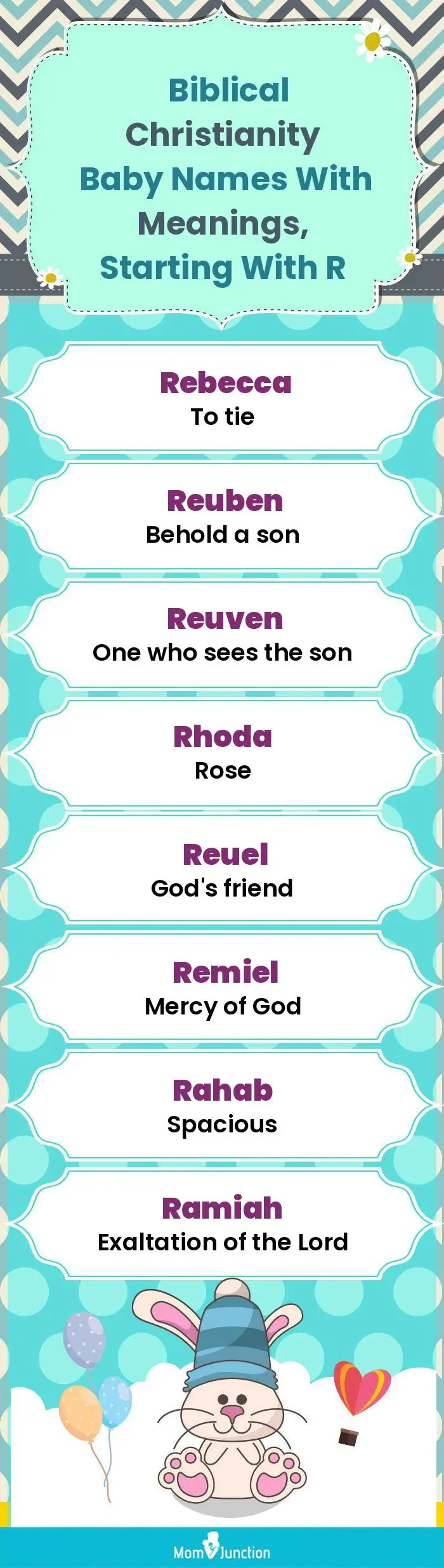  Biblical Christianity Baby Names with Meanings, Starting With R(infographic)