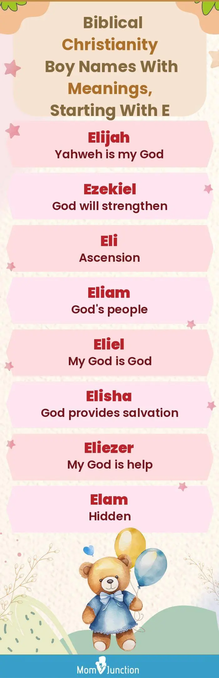  Biblical Christianity Boy Names with Meanings, Starting With E(infographic)