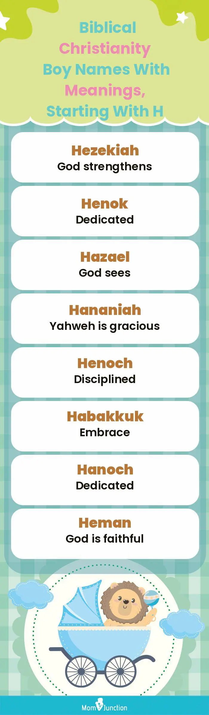  Biblical Christianity Boy Names with Meanings, Starting With H(infographic)