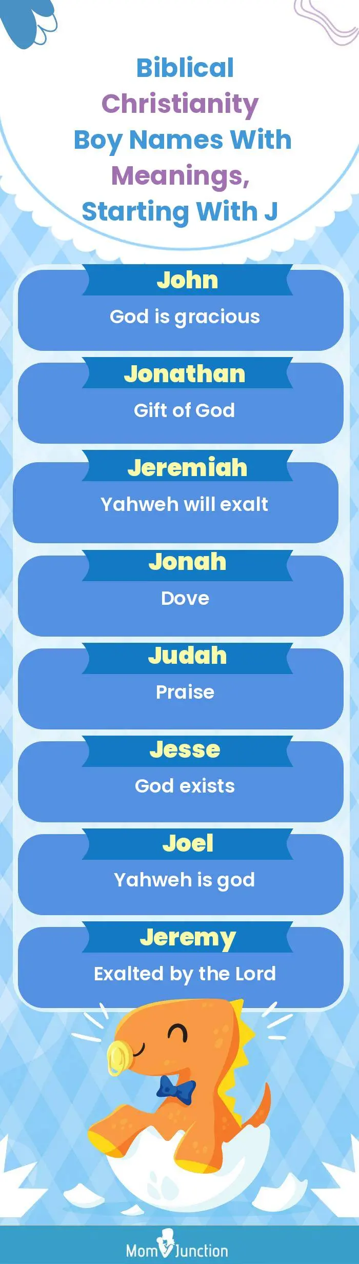  Biblical Christianity Boy Names with Meanings, Starting With J(infographic)