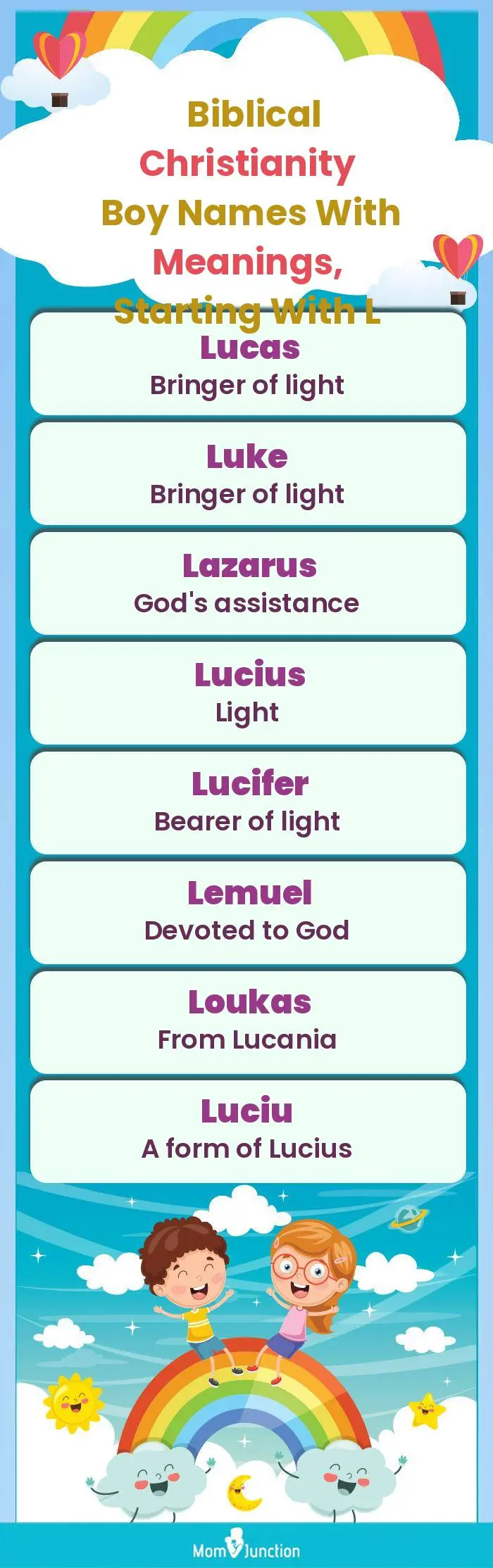  Biblical Christianity Boy Names with Meanings, Starting With L(infographic)