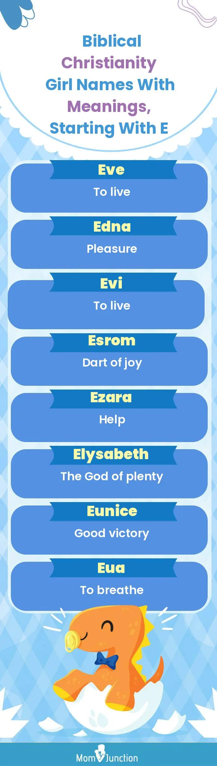  Biblical Christianity Girl Names with Meanings, Starting With E(infographic)