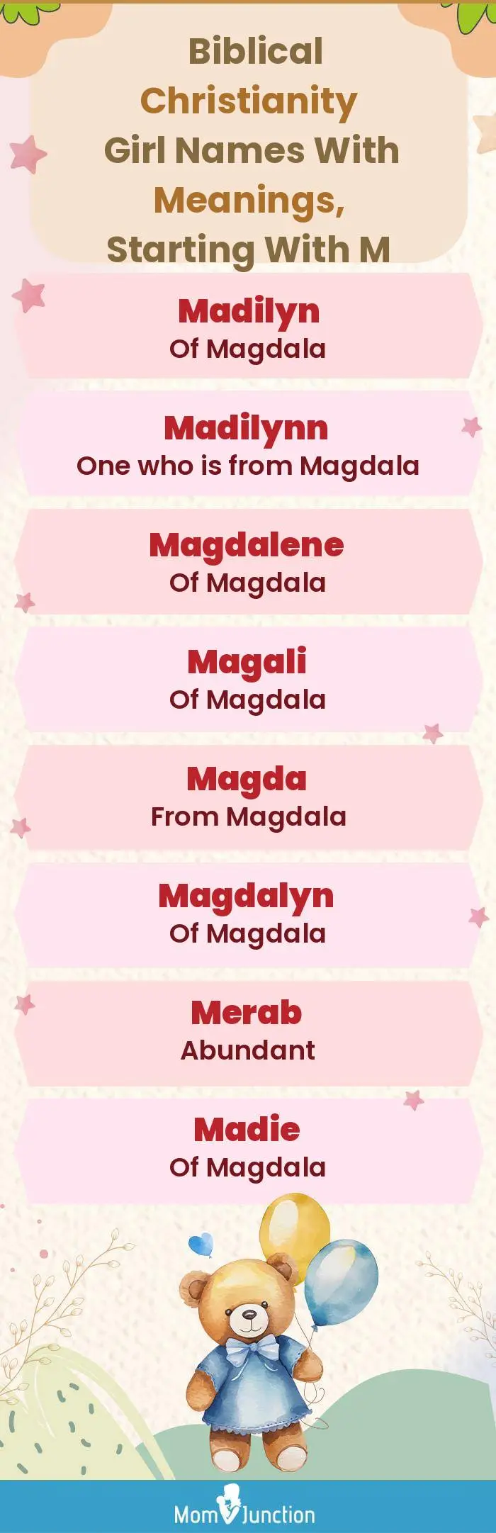  Biblical Christianity Girl Names with Meanings, Starting With M(infographic)