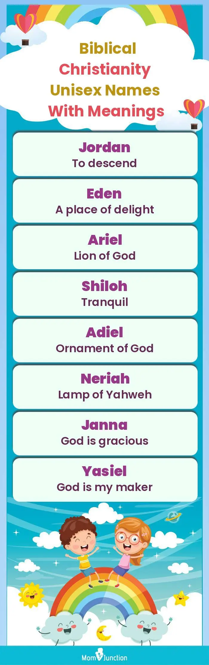  Biblical Christianity Unisex Names with Meanings(infographic)