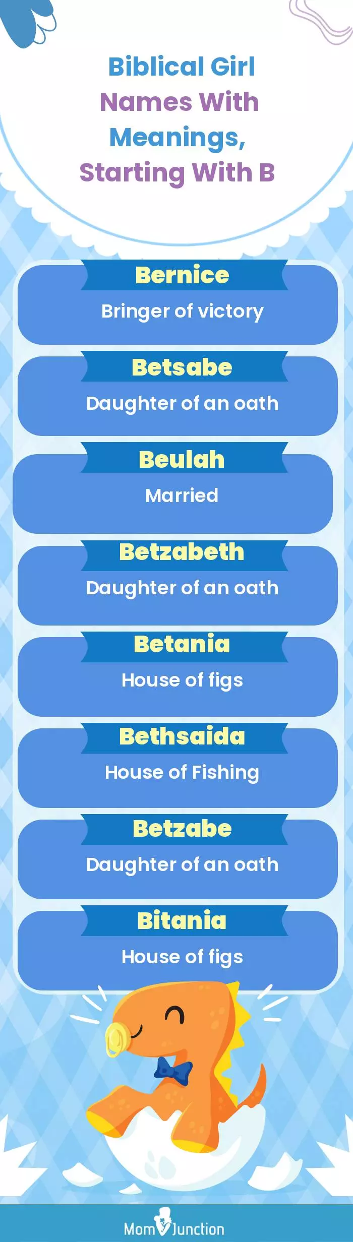  Biblical Girl Names with Meanings, Starting With B(infographic)