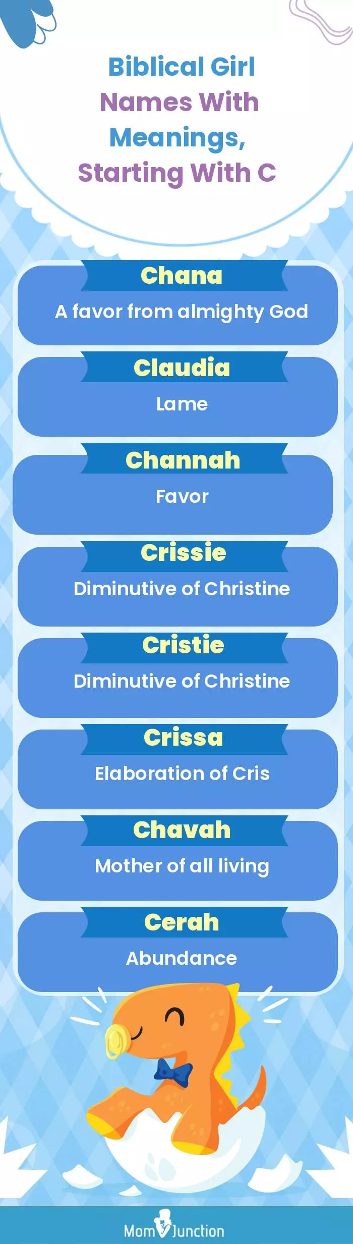  Biblical Girl Names with Meanings, Starting With C(infographic)