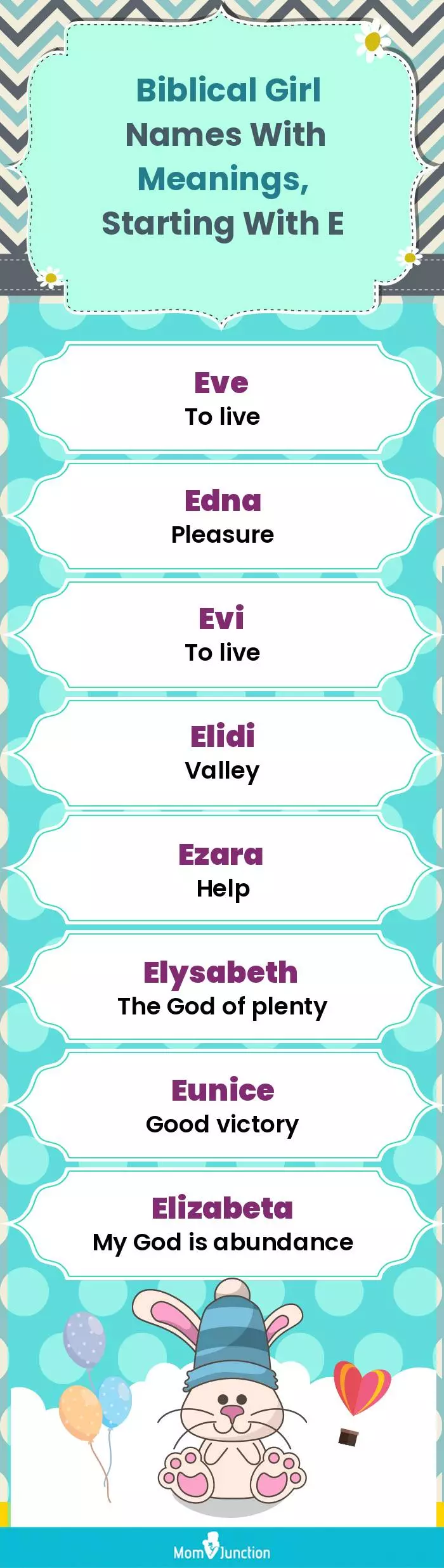  Biblical Girl Names with Meanings, Starting With E(infographic)