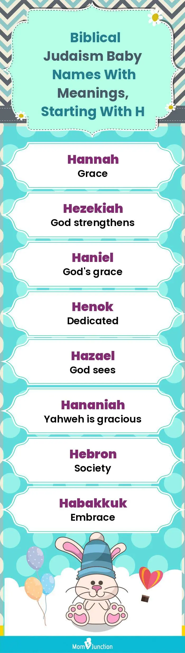 Biblical Judaism Baby Names with Meanings, Starting With H(infographic)