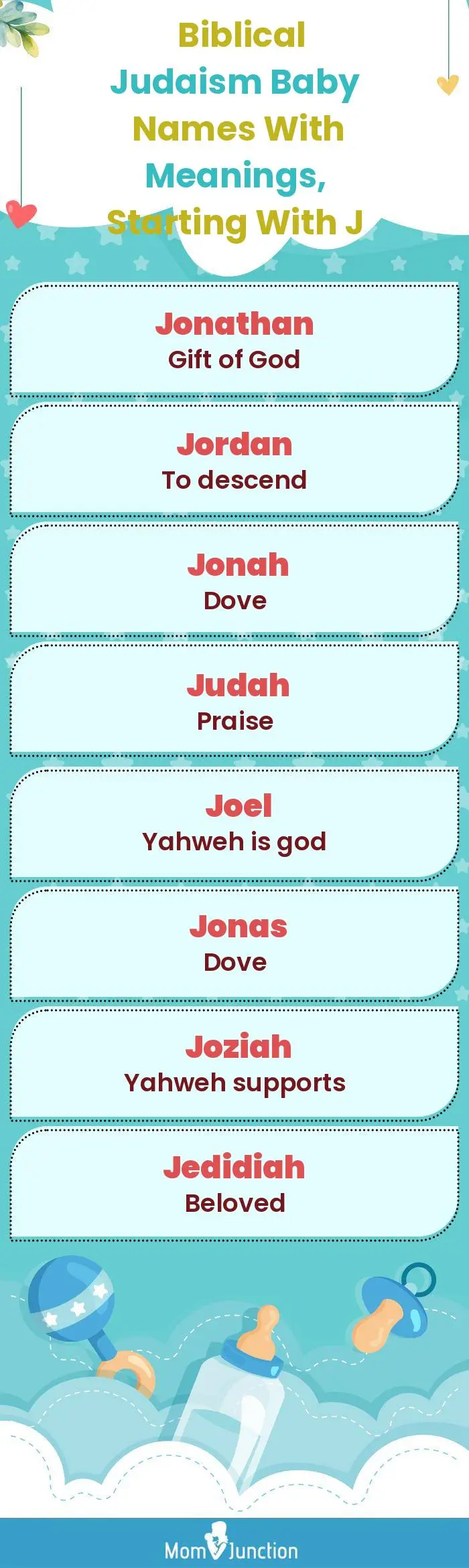  Biblical Judaism Baby Names with Meanings, Starting With J(infographic)