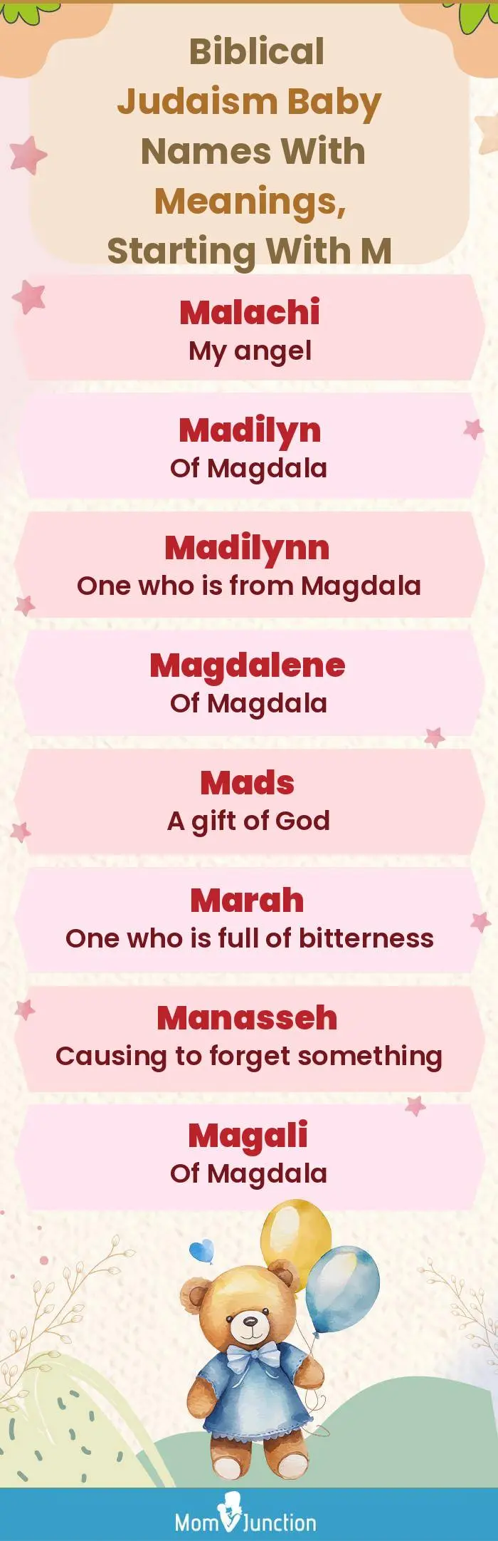  Biblical Judaism Baby Names with Meanings, Starting With M(infographic)