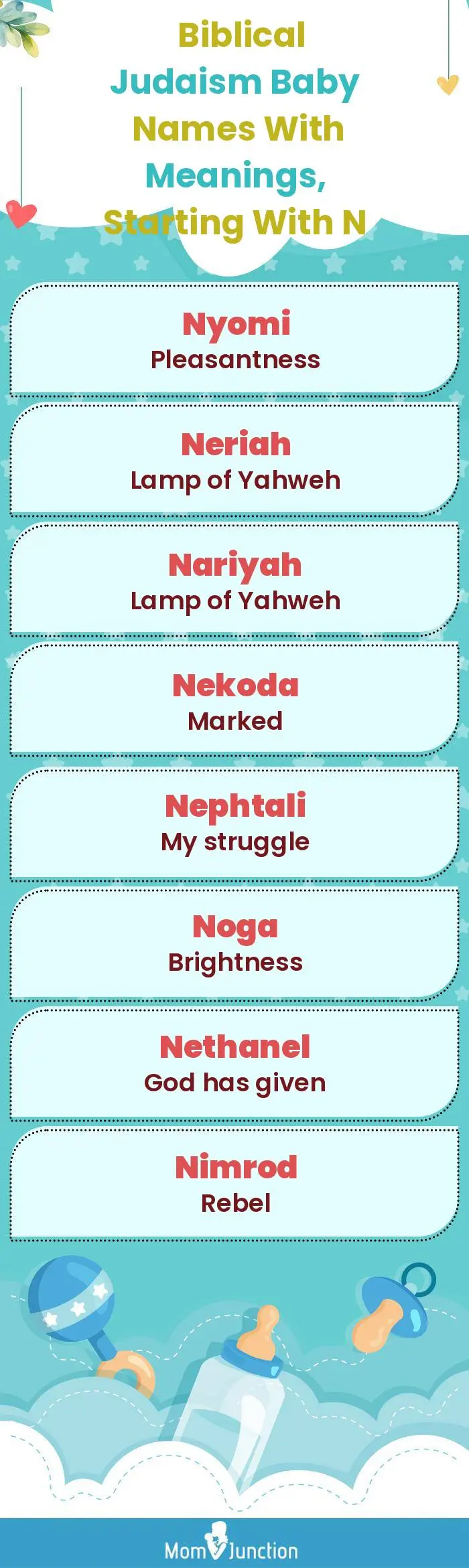  Biblical Judaism Baby Names with Meanings, Starting With N(infographic)