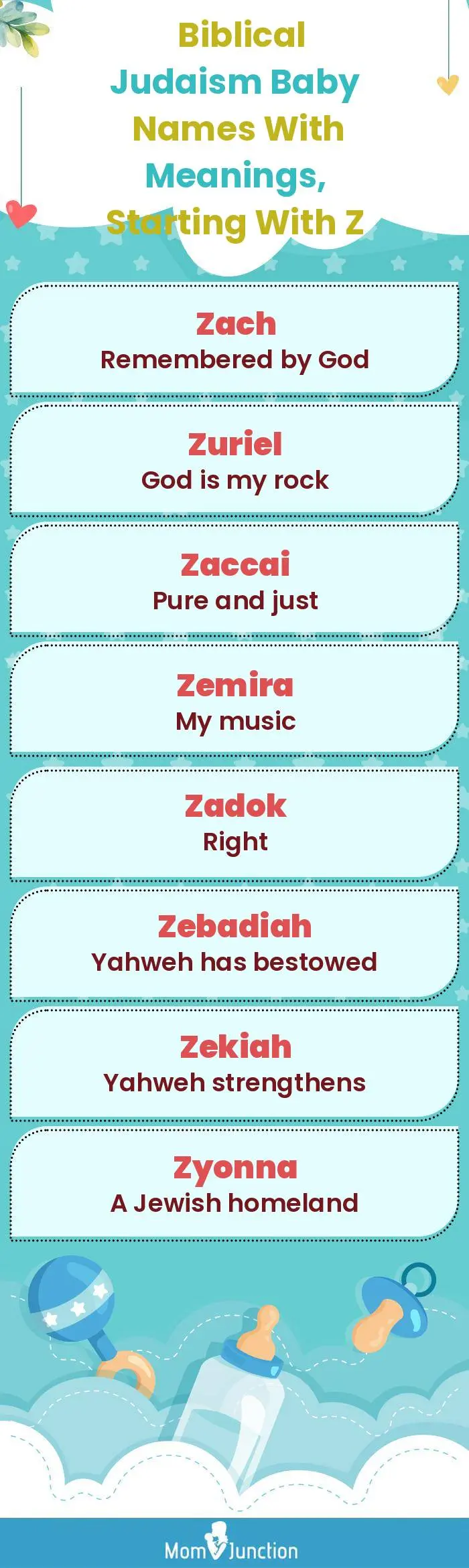  Biblical Judaism Baby Names with Meanings, Starting With Z(infographic)