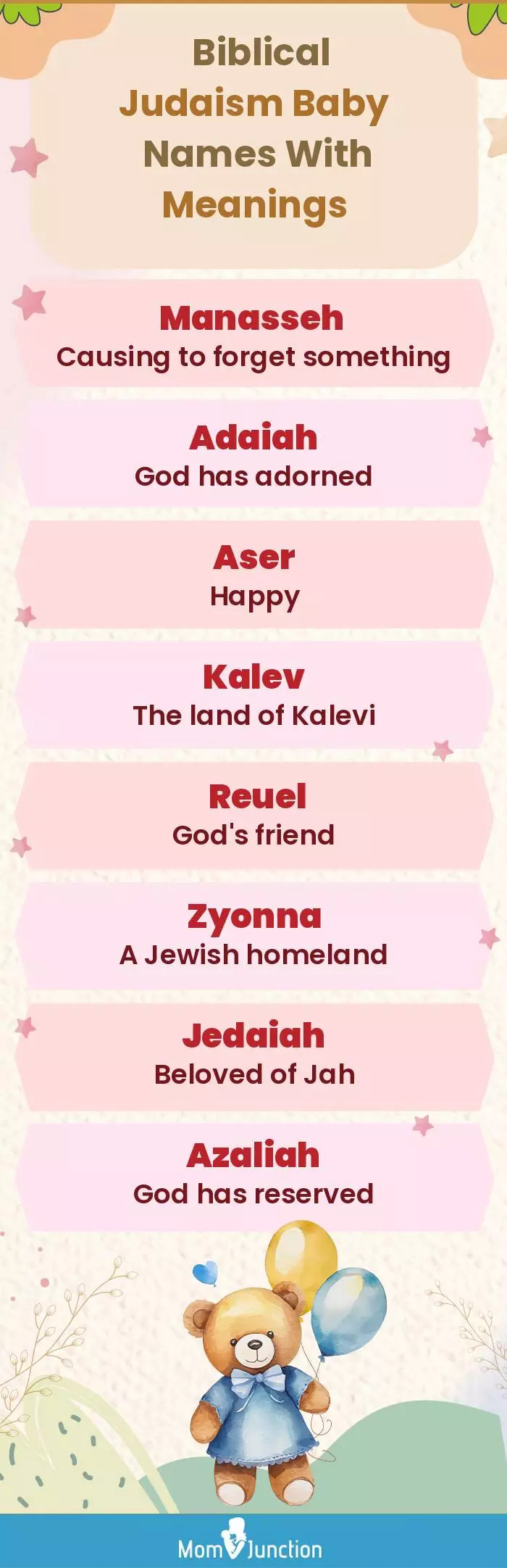  Biblical Judaism Baby Names with Meanings(infographic)