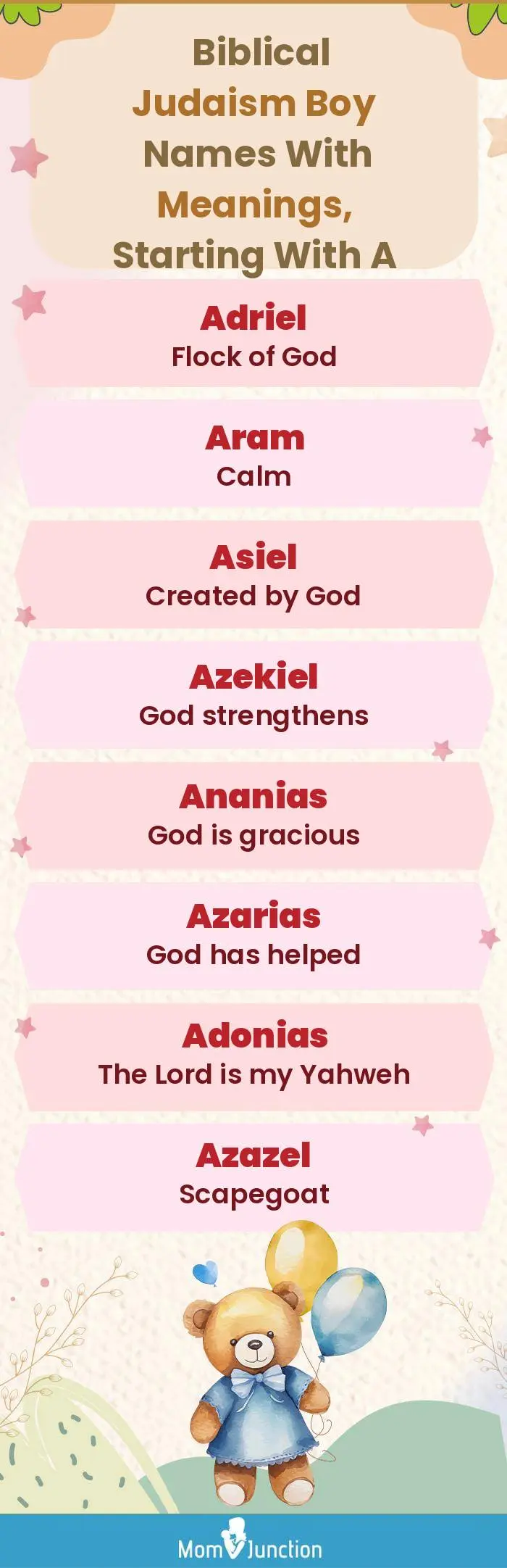  Biblical Judaism Boy Names with Meanings, Starting With A(infographic)