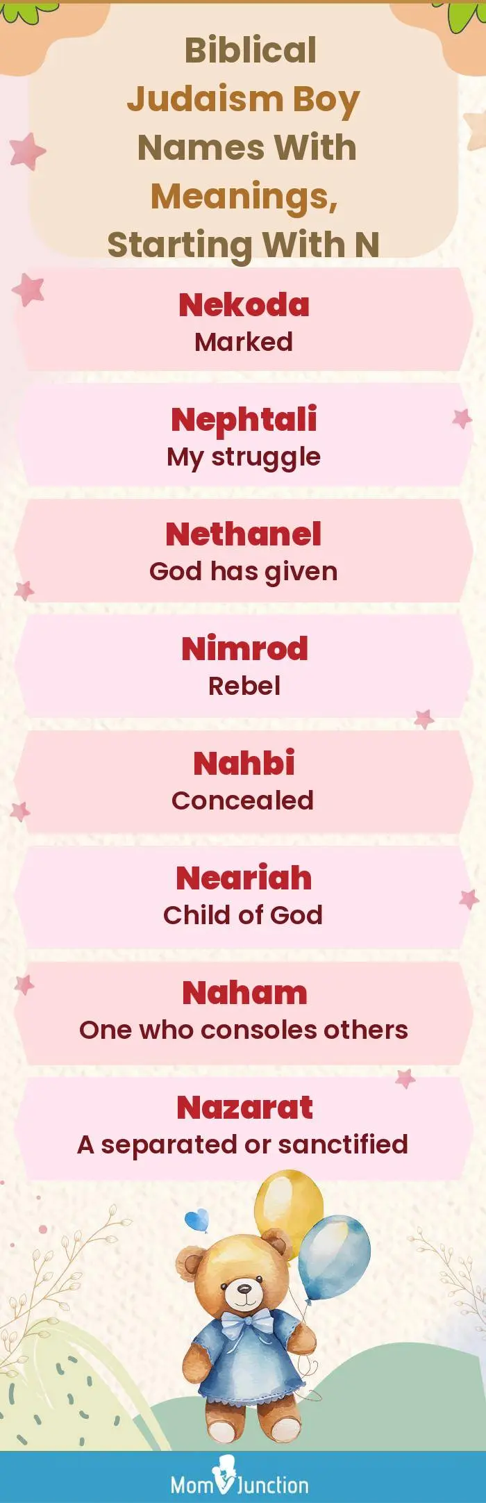  Biblical Judaism Boy Names with Meanings, Starting With N(infographic)